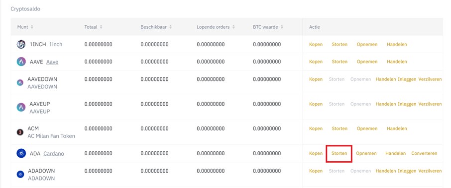 Binance spot wallet