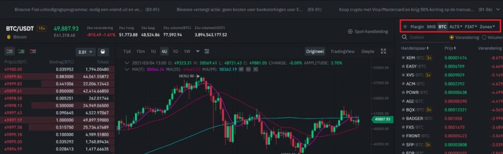 Hoe werkt Binance trading pair