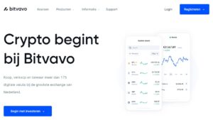 Wat is Bitvavo